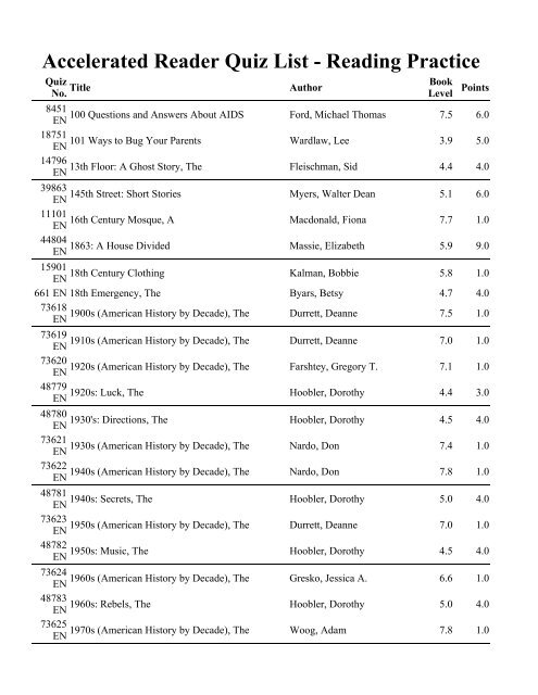 Accelerated Reader Quiz List Reading Practice Sacred Heart