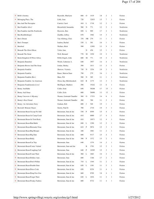 Grade 3 Reading List