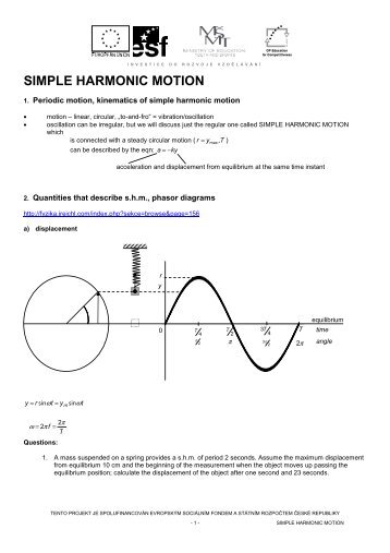 SIMPLE HARMONIC MOTION