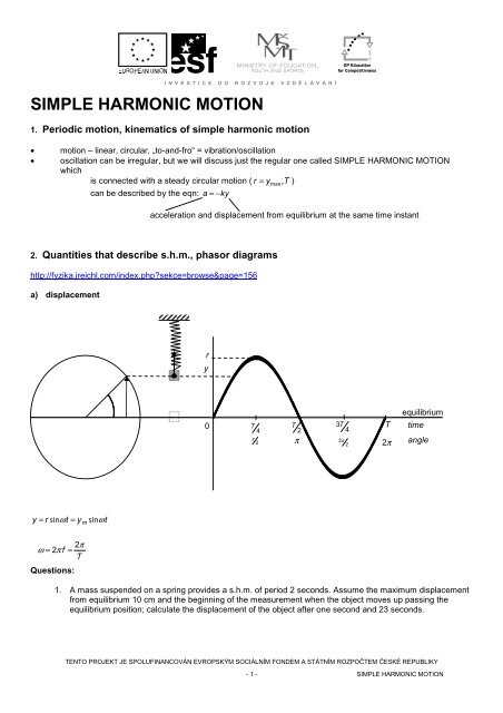 simple-harmonic-motion