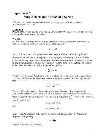 Hookes Law and Simple Harmonic Motion Essay