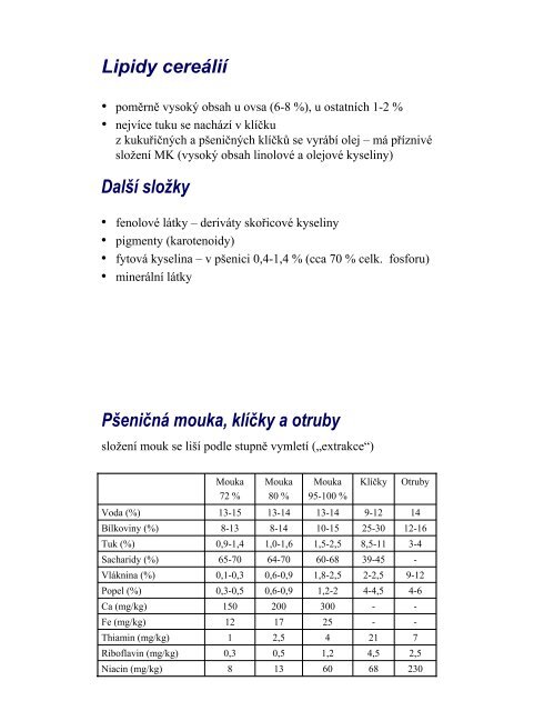 OBILOVINY (CEREÁLIE) A VÝROBKY Z NICH