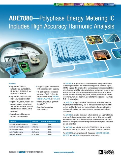 ADE7880–Polyphase Energy Metering IC Includes ... - Analog Devices