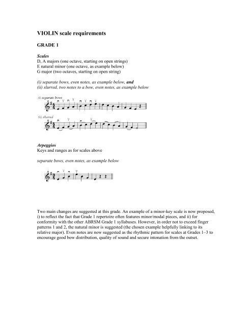 melodic minor scales viola 2 octave melodic minor scales viola 2 octave