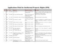 Applications Filed for Intellectual Property Rights ... - CCS HAU, Hisar