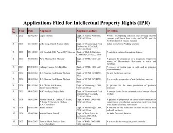 Applications Filed for Intellectual Property Rights ... - CCS HAU, Hisar