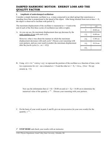 DAMPED HARMONIC MOTION: ENERGY LOSS AND THE ...