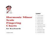 16. A Harmonic Minor Scale and Fingering Chart - Music Fun