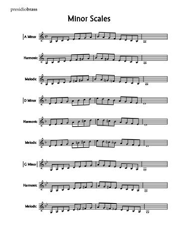 Trumpet Minor Scales.MUS - Presidio Brass