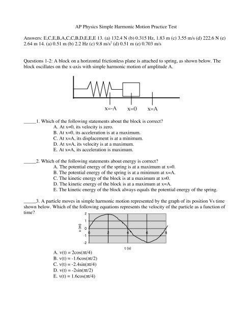 Ap Physics Simple Harmonic Motion Practice Test Answers E C E B