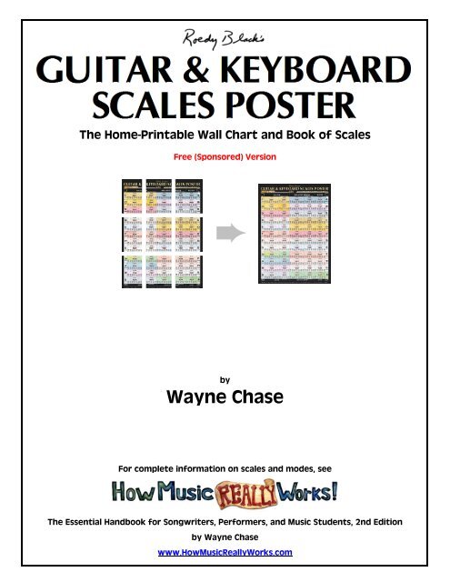 Guitar Scale Wall Chart Free