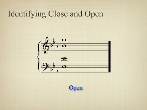 Procedures of Four-Part Writing - SFCMTheory