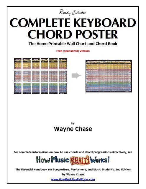 Download Complete Keyboard Chord Poster, Free Edition