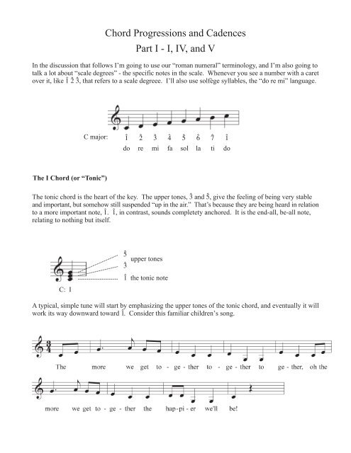 Chord Progressions And Cadences Part I I Iv And V Dave Smey