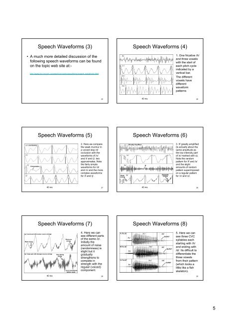 Acoustic Waveforms Acoustic Waveforms Simple Harmonic Motion ...