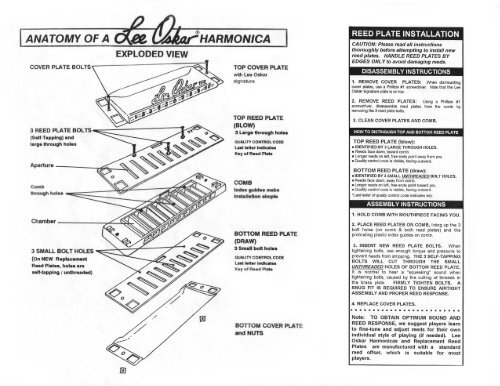 Part9-Harmonica-Anatomy-Pitch-Charts.pdf - Lee Oskar Harmonicas