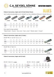 NOTATION CHARTS - Suona.it