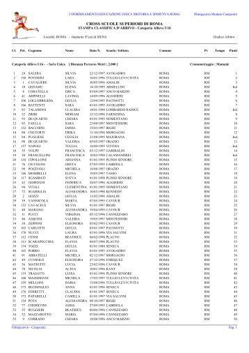 Classifica arrivo Allieve Allievi - Pacinotti