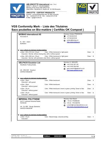VGS Conformity Mark - Vinçotte