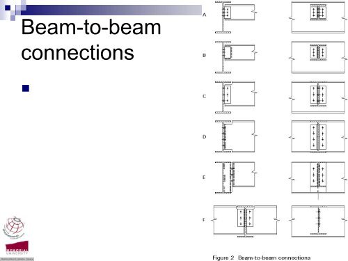 Beam Embedded Connection Beam-to-beam connections