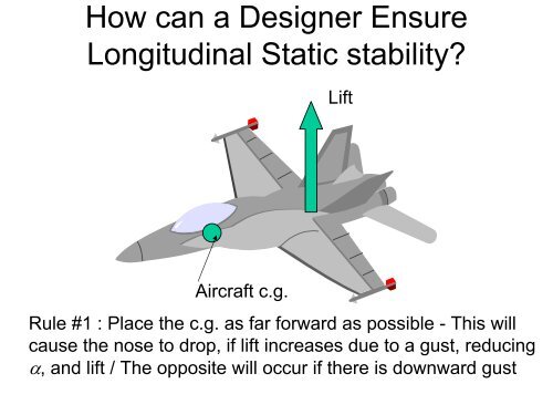 Introduction to Stability & Control