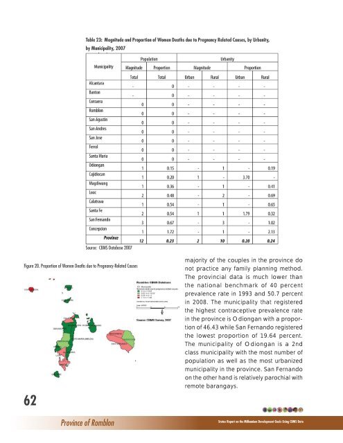 Province of Romblon - UNDP in the Philippines