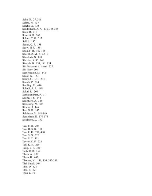 Orang Asli (Indigenous Malaysian) Biomedical Bibliography AS Baer