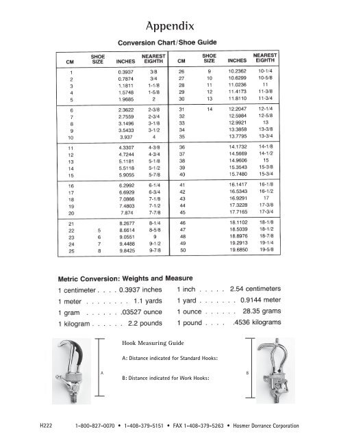 Tools and Fabrication Supplies - Hosmer