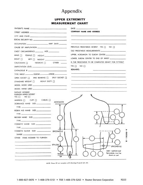 Tools and Fabrication Supplies - Hosmer