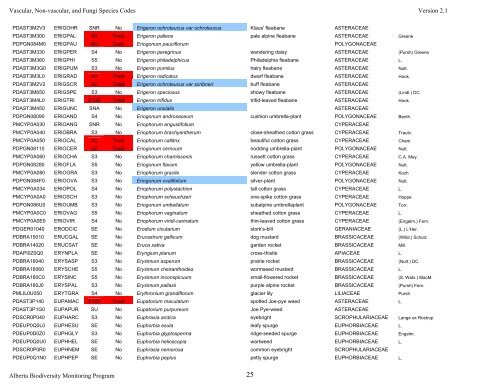 Vascular Plants, Non-vascular Plants, and Fungi - Alberta ...