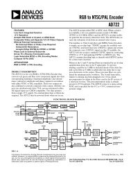 AD722 RGB to NTSC/PAL Encoder