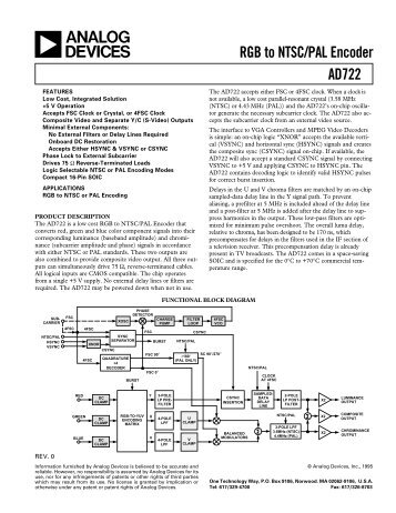 AD722 RGB to NTSC/PAL Encoder