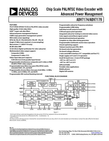 ADV7174/ADV7179 Chip Scale PAL/NTSC Video ... - Analog Devices