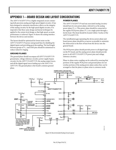 ADV7174/ADV7179 Chip Scale PAL/NTSC Video ... - Analog Devices