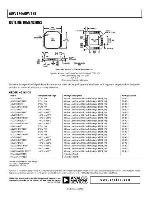 ADV7174/ADV7179 Chip Scale PAL/NTSC Video ... - Analog Devices