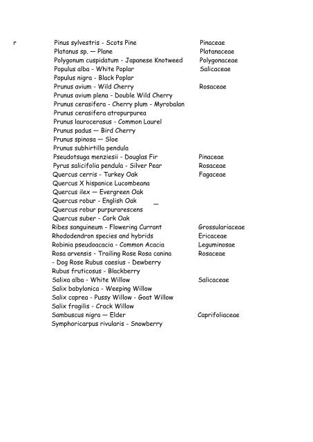 History of Agricultural Education in Wiltshire - Lackham Countryside ...