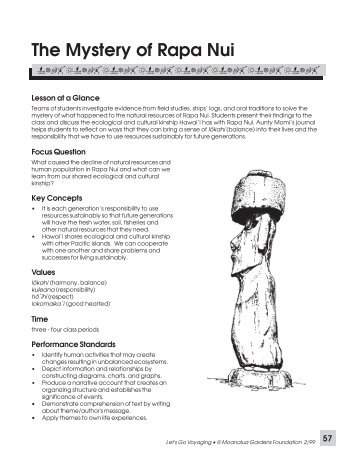 The Mystery of Rapa Nui - Moanalua Gardens Foundation