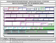 CLASS 2 STORES HQ DeCA PLANOGRAM MW / NW / SW ...