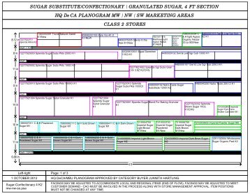 CLASS 2 STORES HQ DeCA PLANOGRAM MW / NW / SW ...