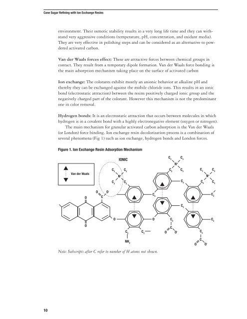 Cane Sugar Refining - Purolite