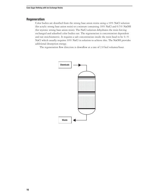 Cane Sugar Refining - Purolite