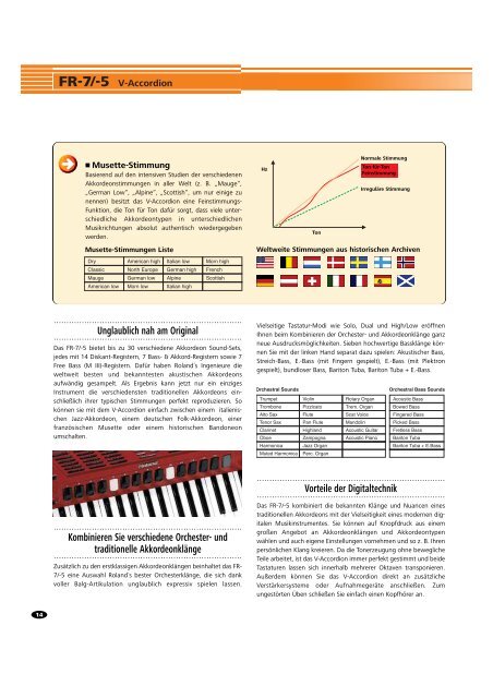 Download - Roland