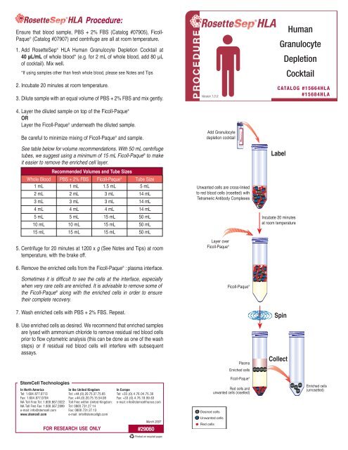 Human Granulocyte Depletion Cocktail - Stemcell Technologies