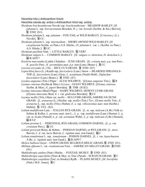 Checklist of the Vascular Plants of Saskatchewan - Native Plant ...