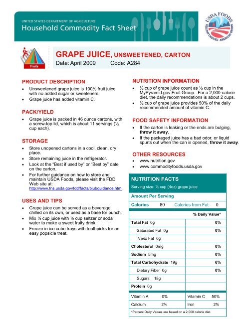 In And Out Nutrition Chart