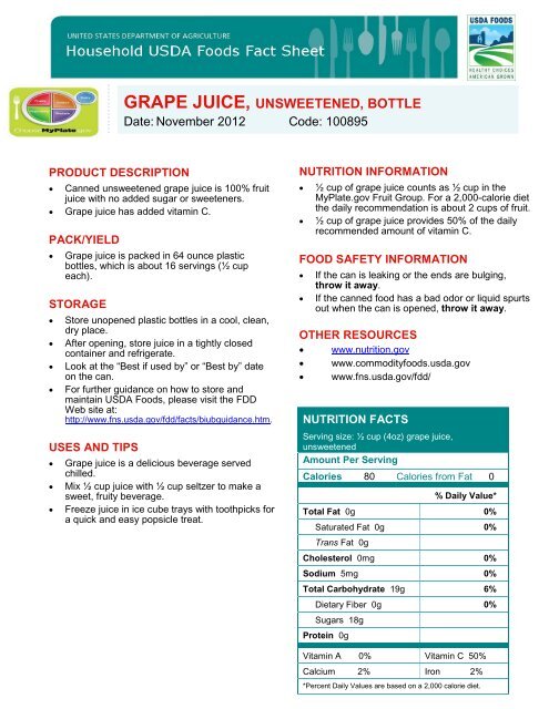 Government Nutrition Chart