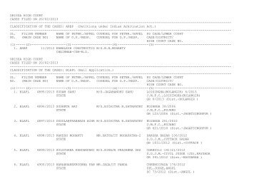 New Cases filed on 20/02/2013 - Orissa High Court