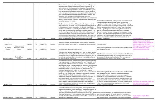 NOT TO BE PRINTED_Draft Final TAAP comments duly