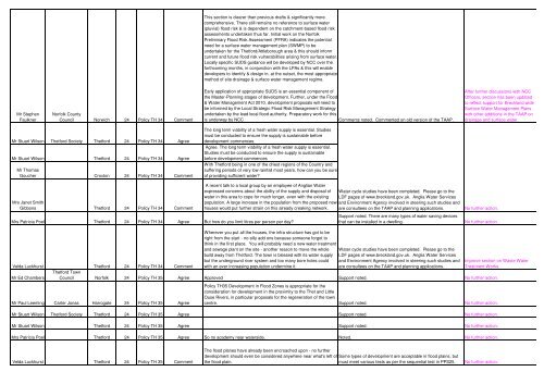 NOT TO BE PRINTED_Draft Final TAAP comments duly