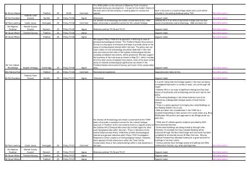 NOT TO BE PRINTED_Draft Final TAAP comments duly